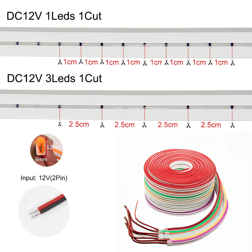 Tira de led de neón